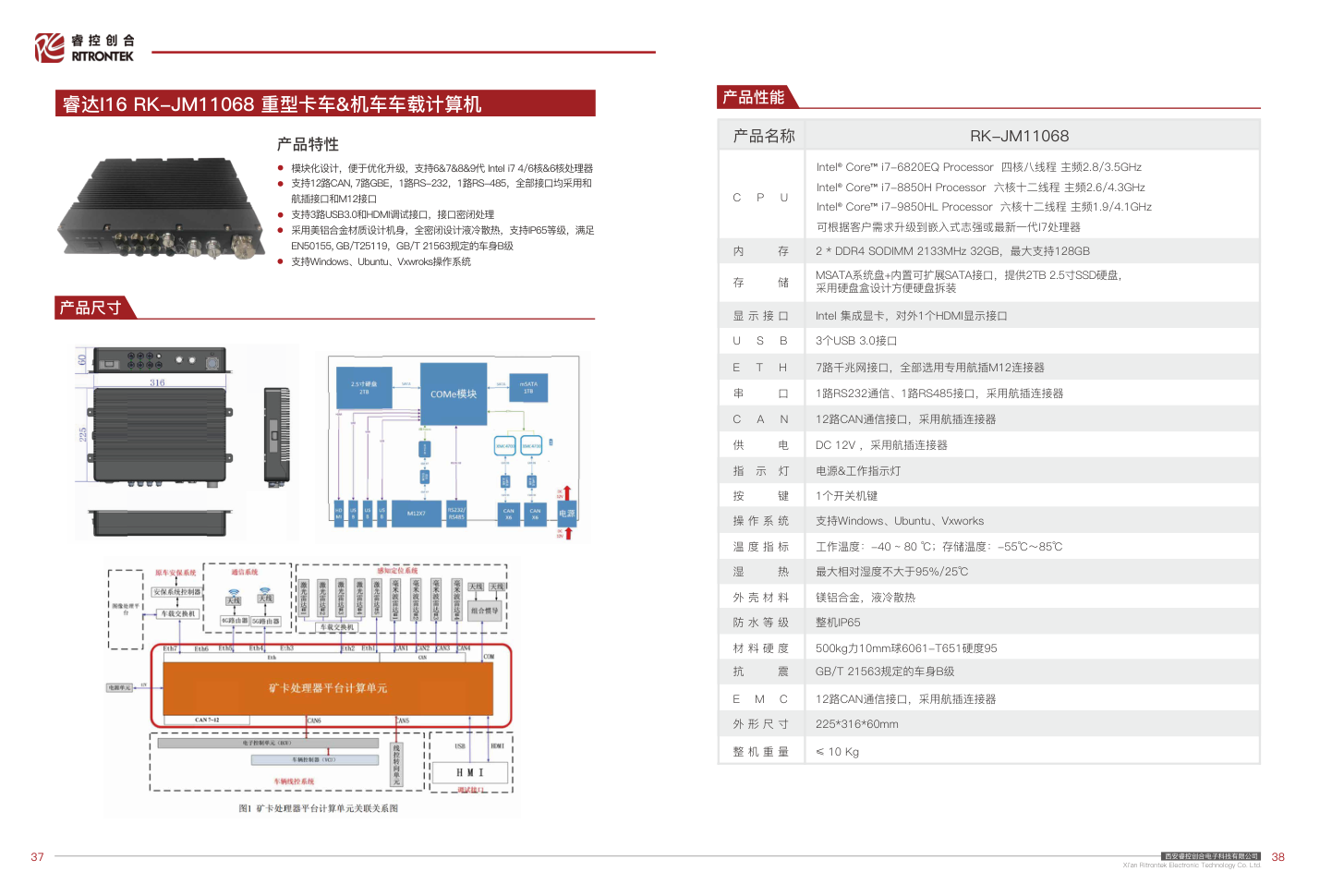 I16 RK-JM11068 Vehicle-mounted Computer