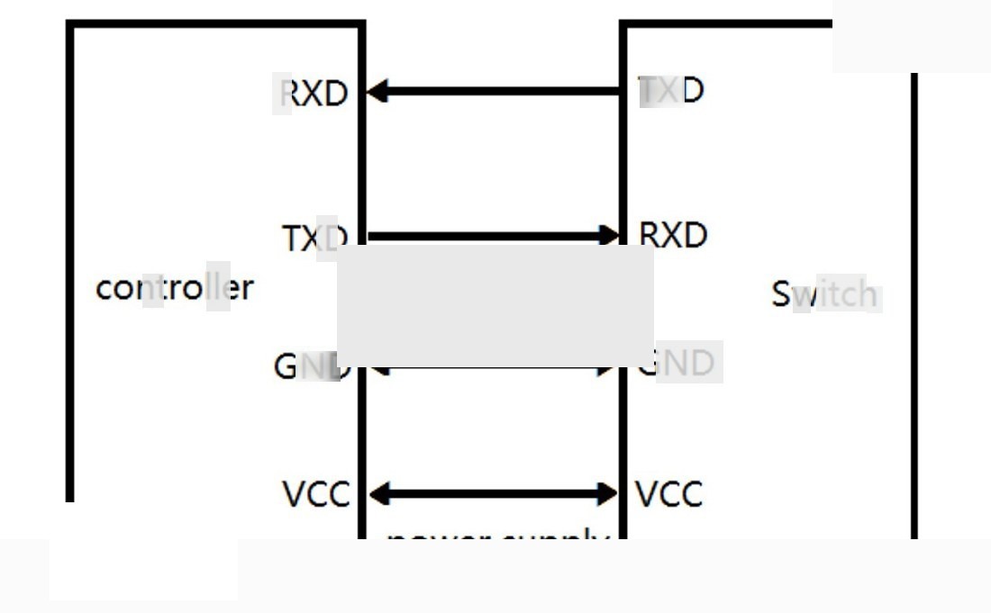 1X8 900-1700nm 300um Optical Switch