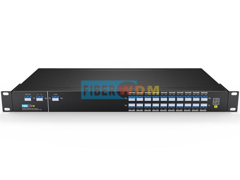20CH (40Wave) Single-Fiber Bidirectional DWDM With Red/Blue Band WDM Mux/Demux