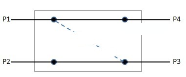 2x2 Bypass Mechanical Optical Switch