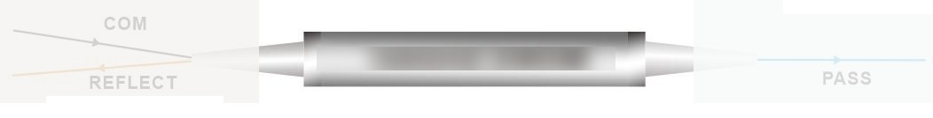 3 Port 100GHZ DWDM filter DWDM ITU Component