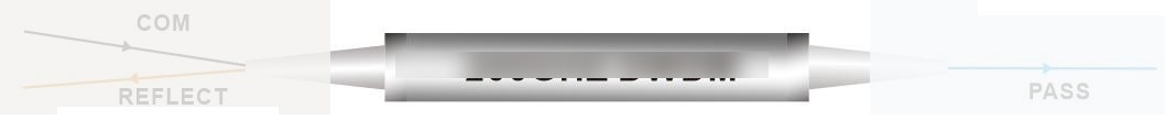 3 Port 200GHZ DWDM filter DWDM ITU Component