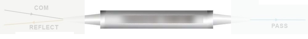 3port 100GHz High Power DWDM C-BAND ITU Component