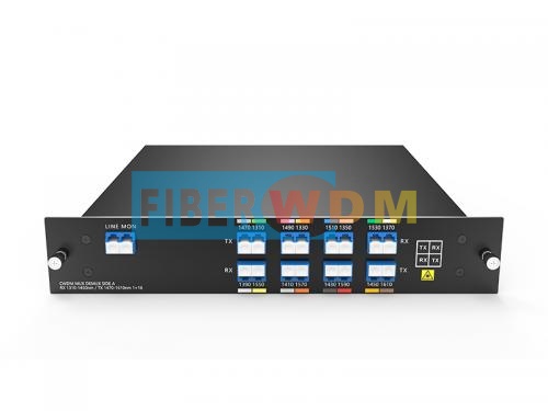 8CH(16Wave) Single-Fiber Bidirectional CWDM WithMonitor Port LGX Box Module