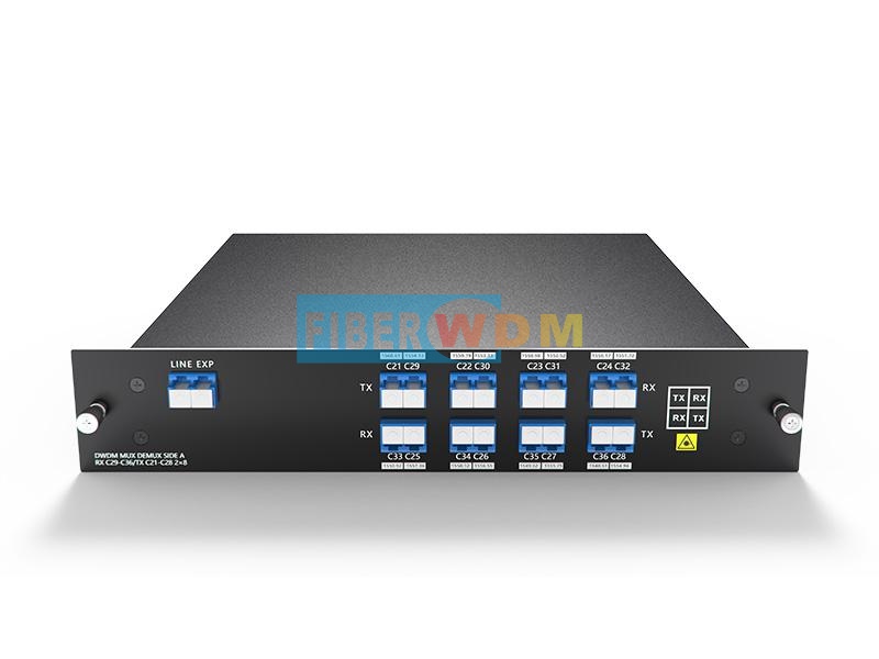 8CH (16Wave) Single-Fiber Bidirectional DWDM WDM Mux/Demux LGX Box Module