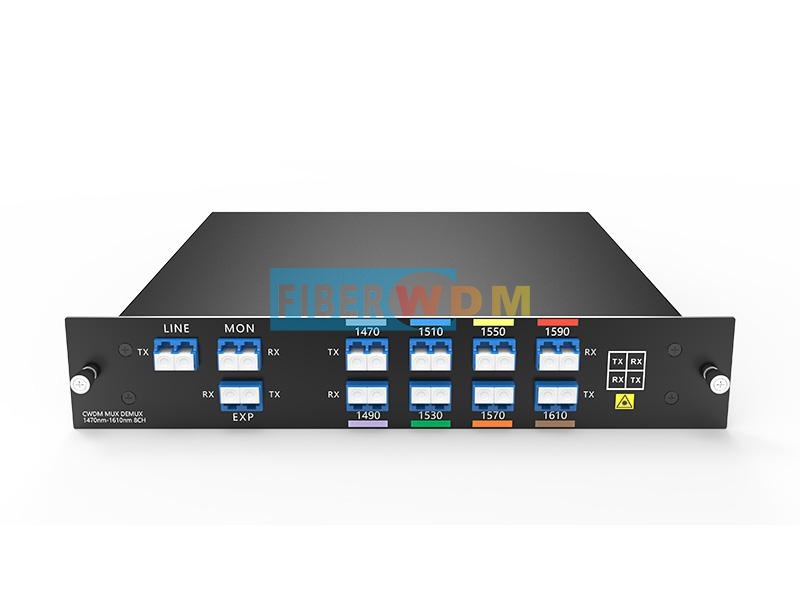 8CH Dual-Fiber Bidirectional 1470nm~1610nm CWDM With Monitor Port LGX Box Module