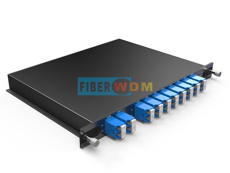 8CH Dual-Fiber Bidirectional C53-C60 DWDM WDM Mux/Demux LGX Box Module