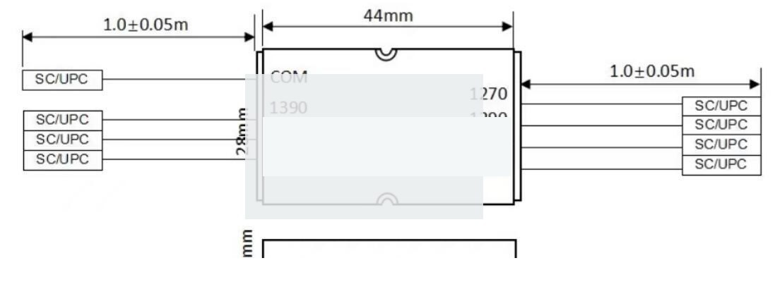 CCWDM Compact CWDM Mux/Demux Module
