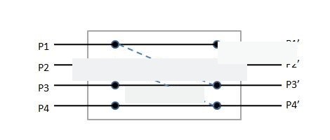 Dual 2x2 Bypass Mechanical Optical Switch