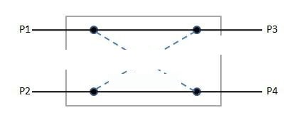 Full 2x2 Mechanical Optical Switch