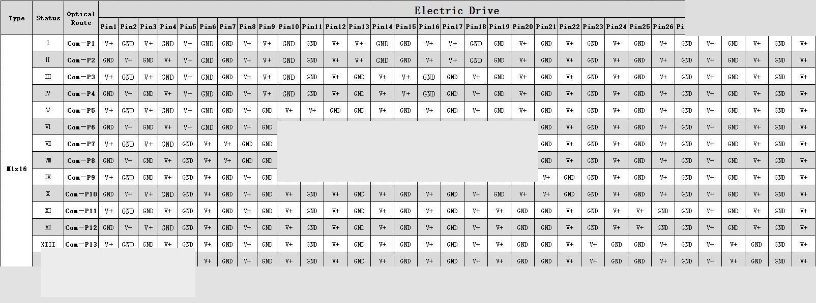 M1x16 Magnet Fiber Optical Switch