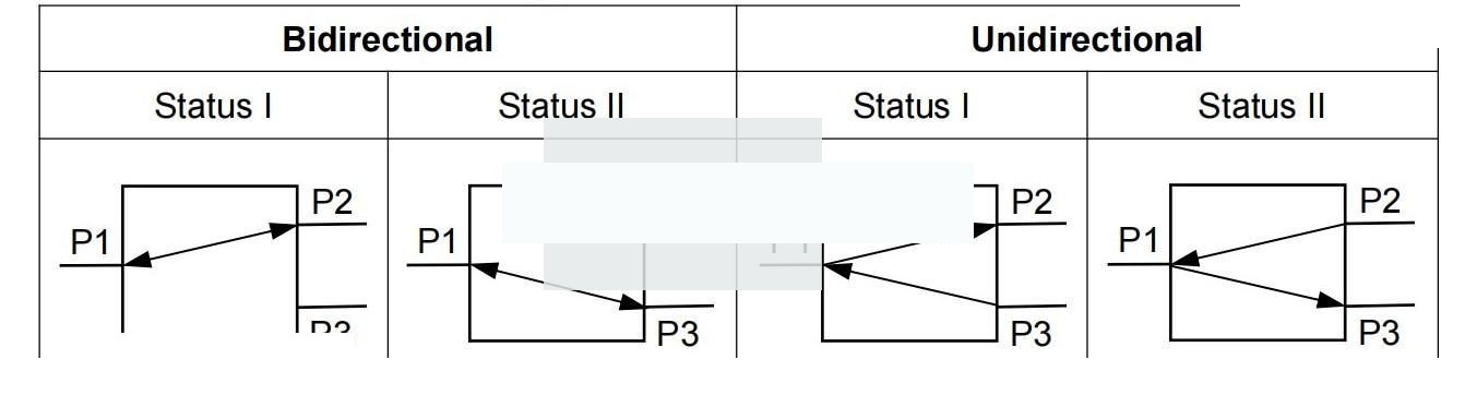 M1x2 Magnet Fiber Optical Switch
