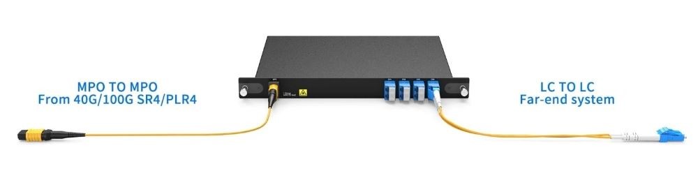 MPO to LC Optical Branching Device
