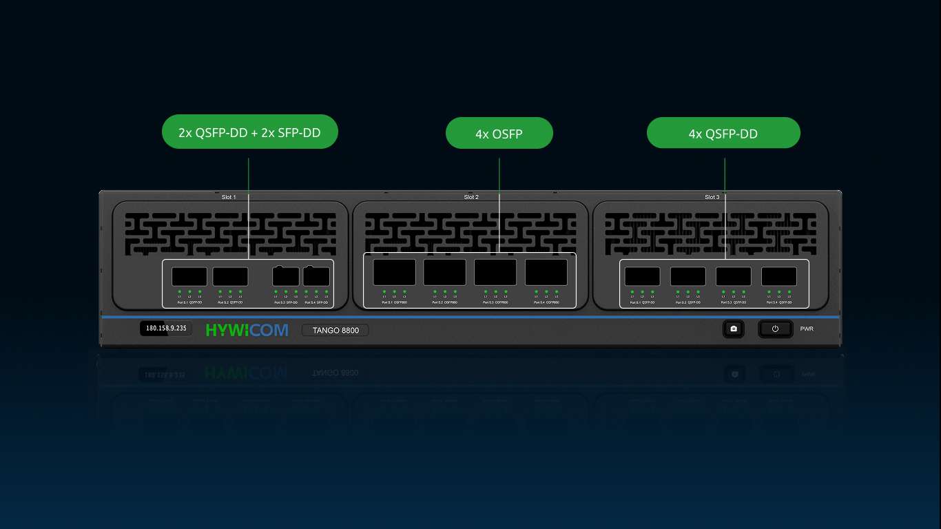 RN-OTN-8800 product view