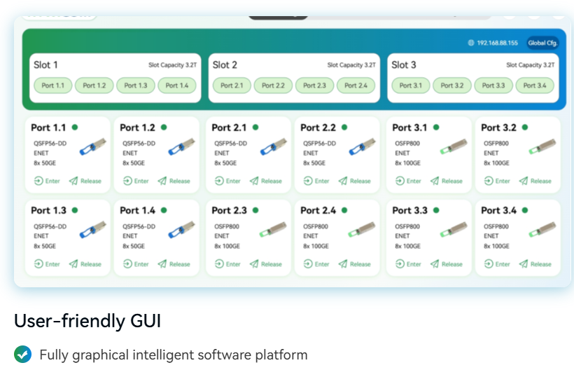 RN-OTN-8800 user-friendly GUI