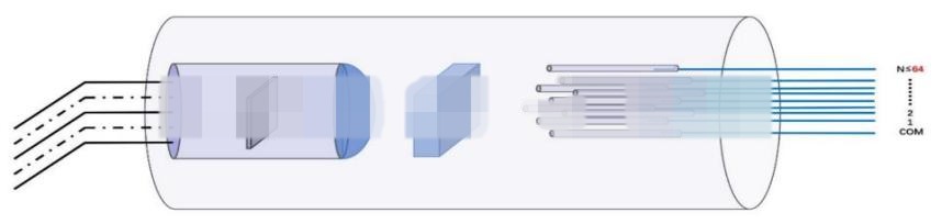 1X10 PM MEMS optical switch
