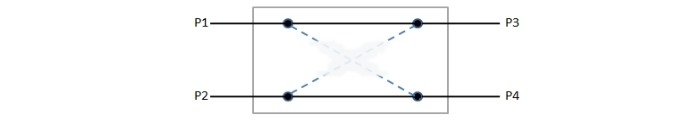 2channels 2X2F Mechanical optical switch Module