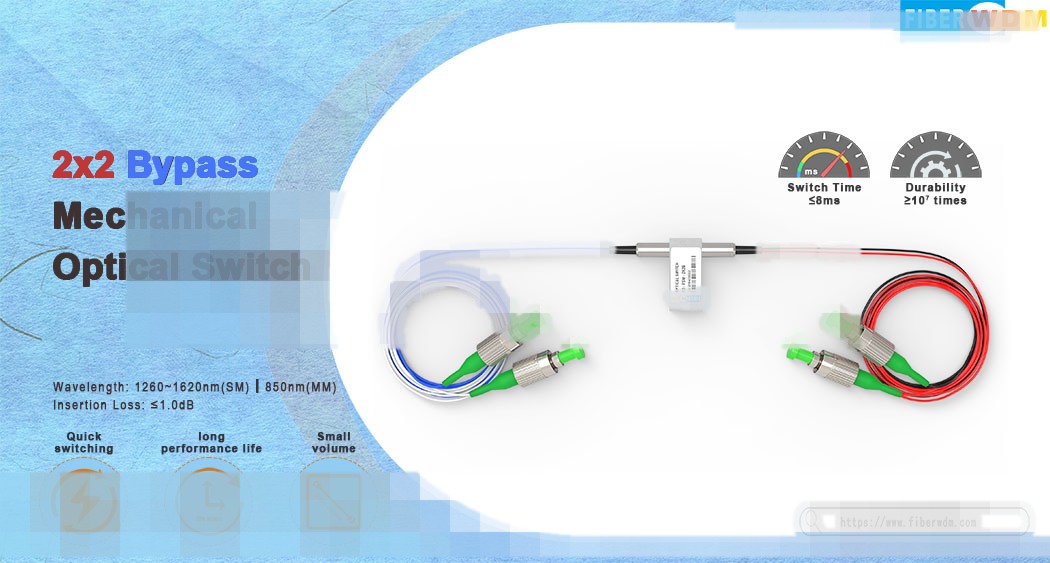 2x2 Bypass Mechanical Optical Switch