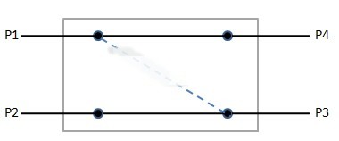 2x2 Bypass Mechanical Optical Switch