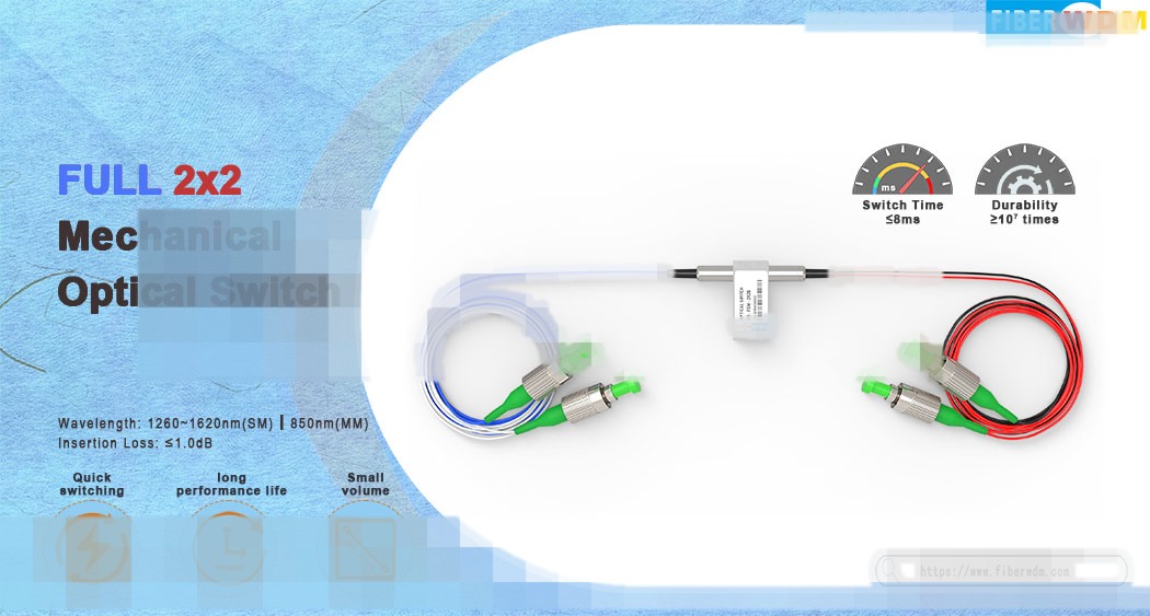 Full 2x2 Mechanical Optical Switch