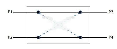Full 2x2 Mechanical Optical Switch