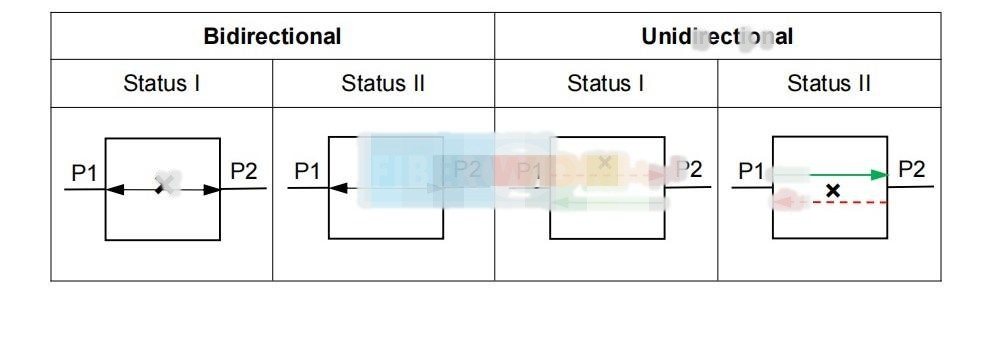 M1x1 Magnet Fiber Optical Switch