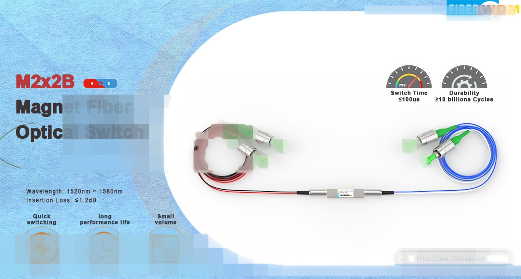 M2x2B Magnet Fiber Optical Switch