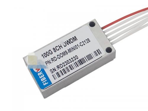 Ultra Mini DWDM